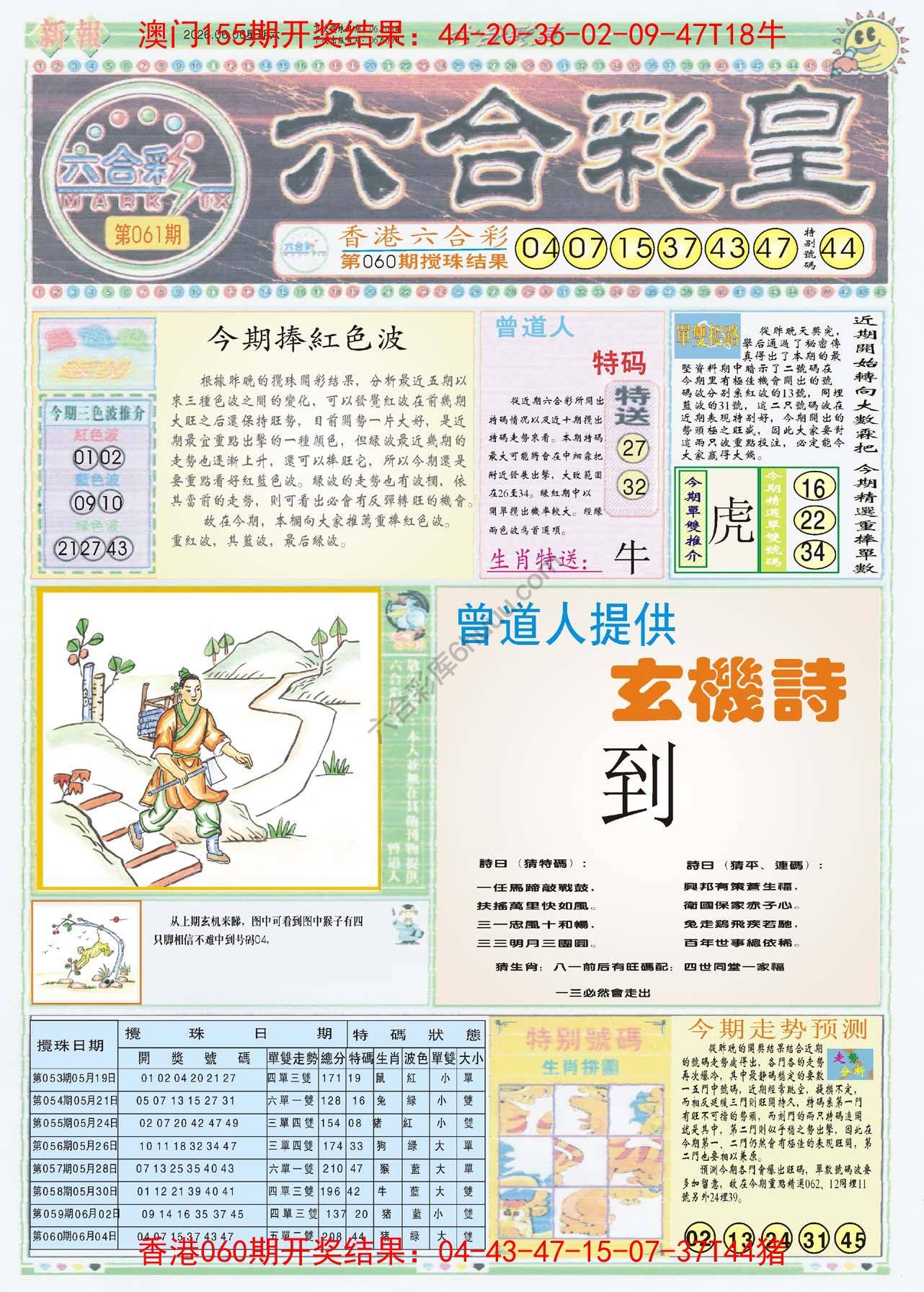 六合彩皇