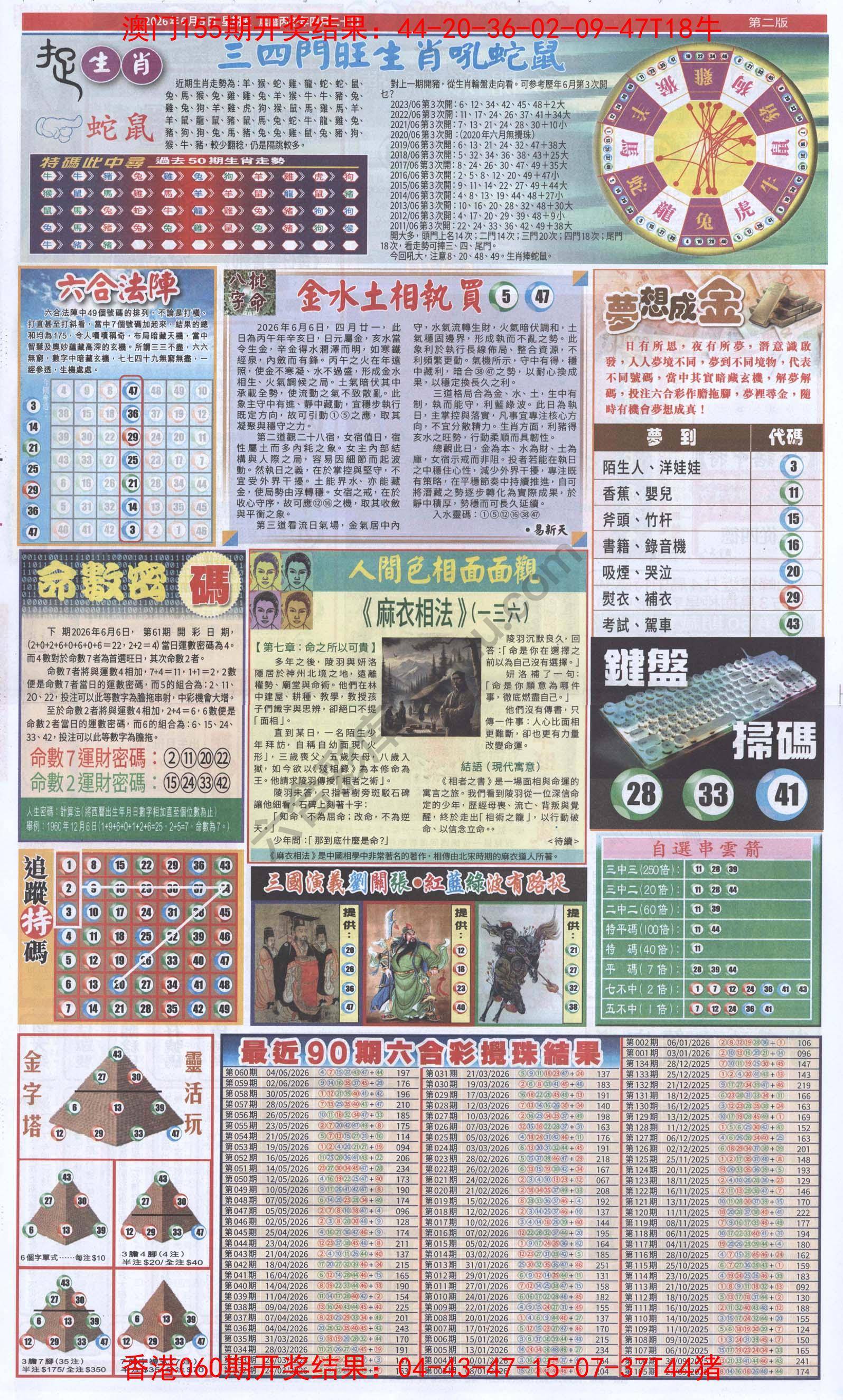 跑狗图
