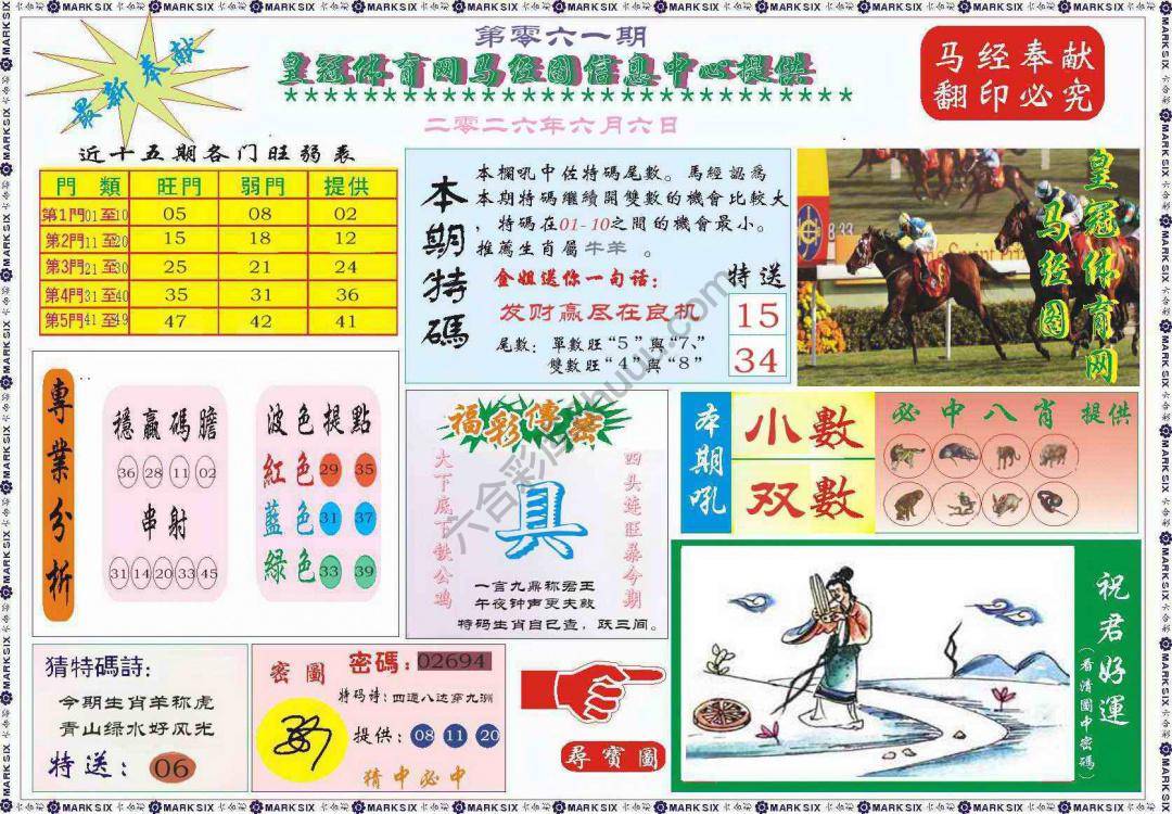 马经图记录
