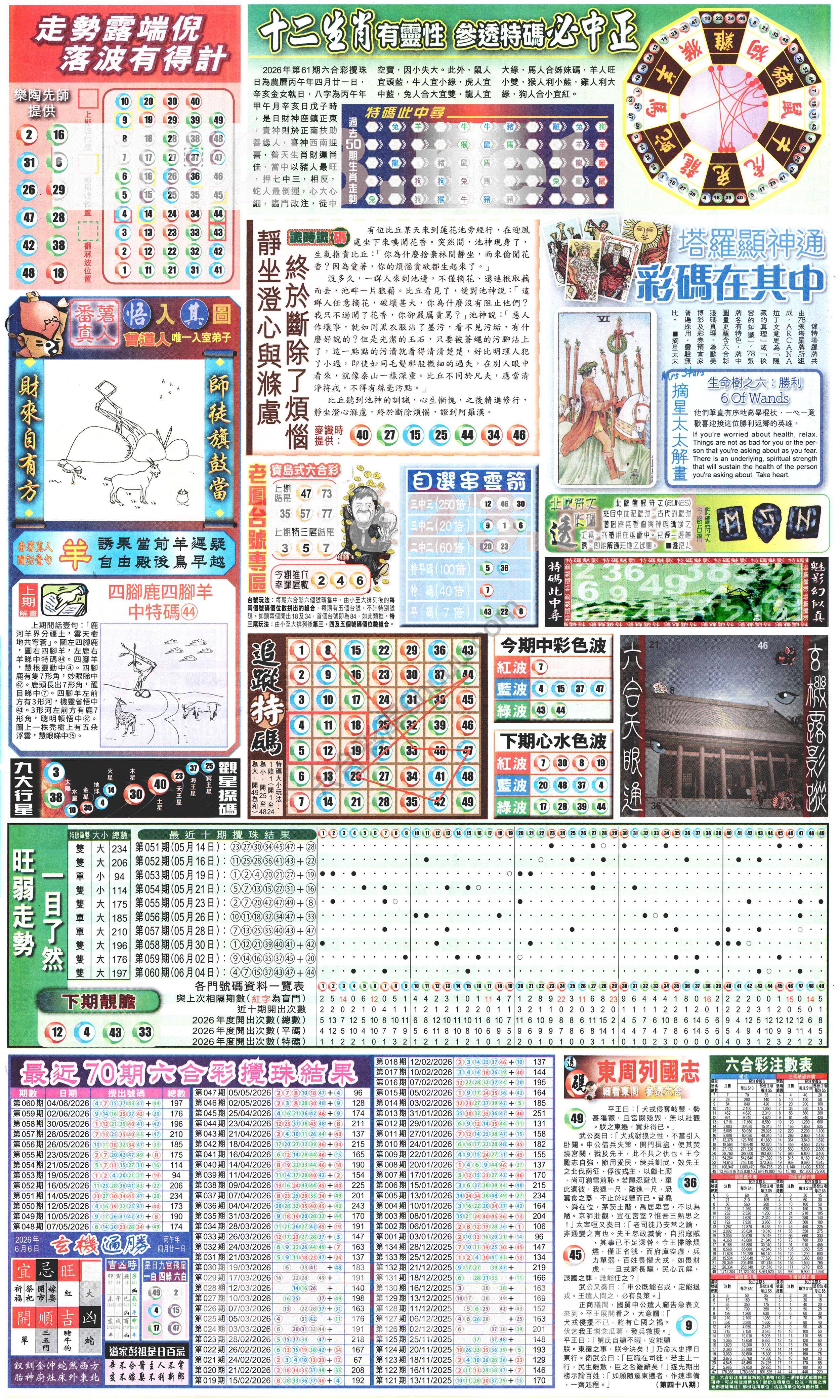 新报六合彩玄机