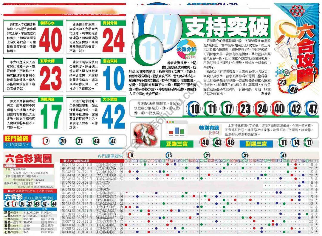 香港商报