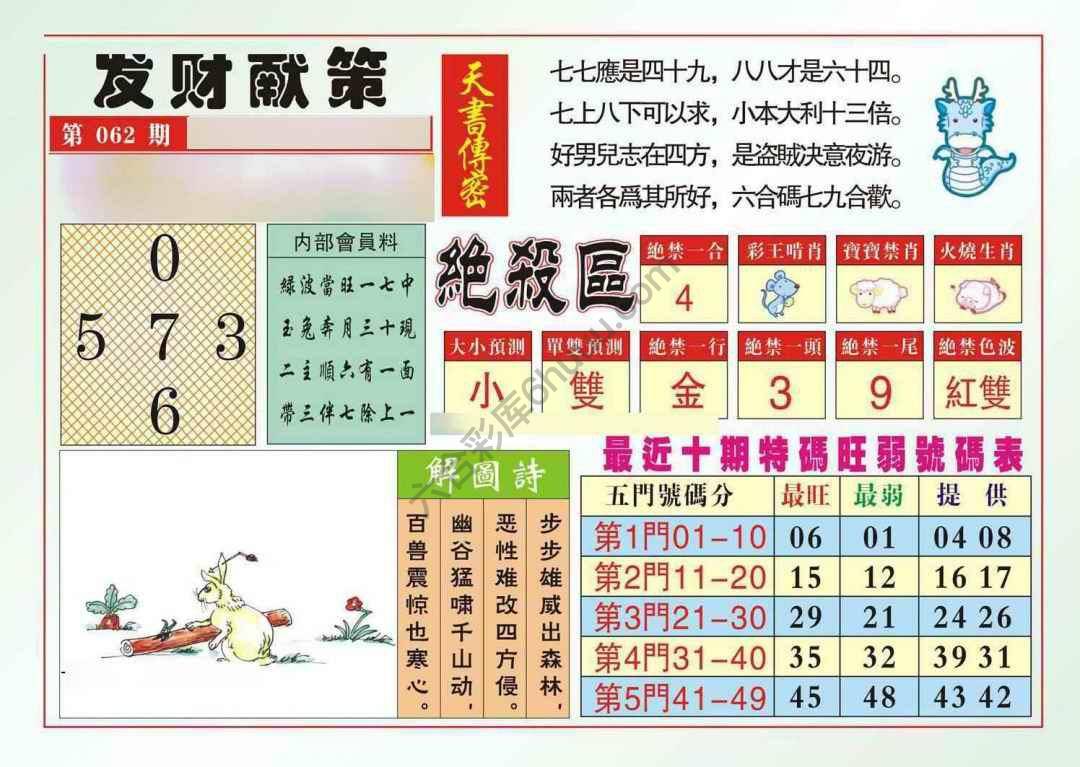 发财献策