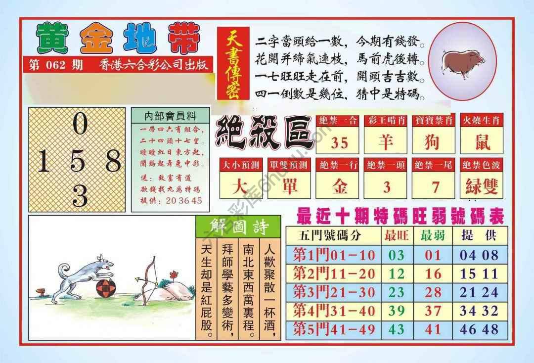 香港黄金地带
