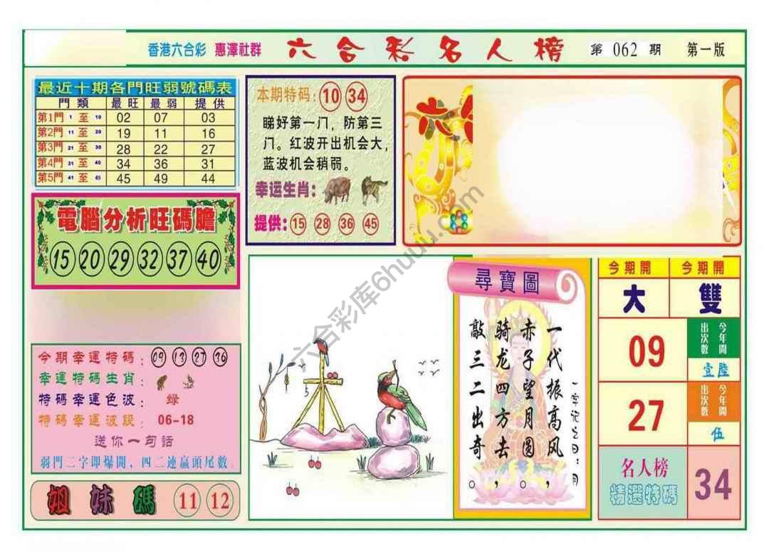 名人榜