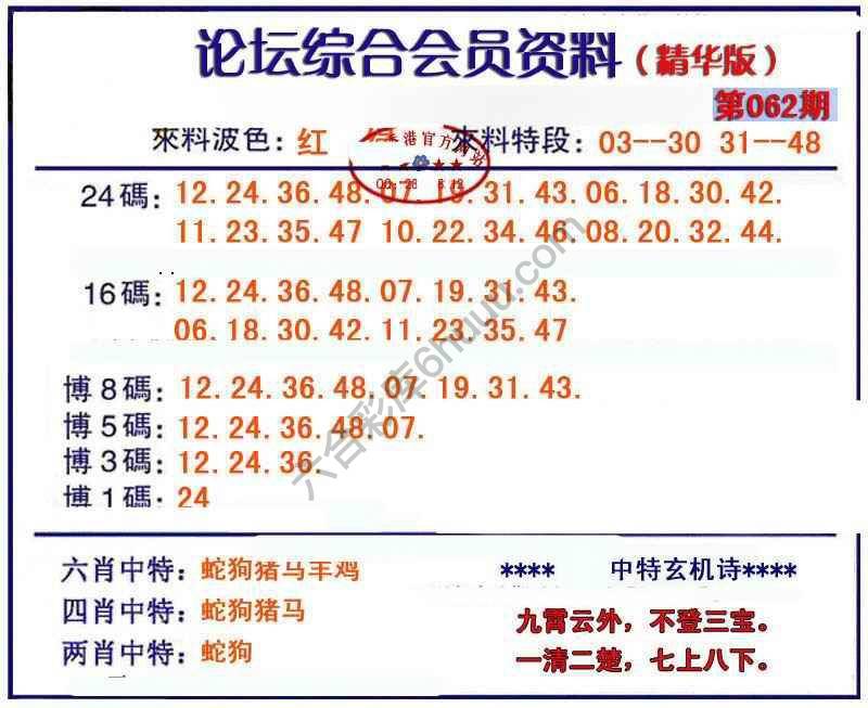 综合会员资料