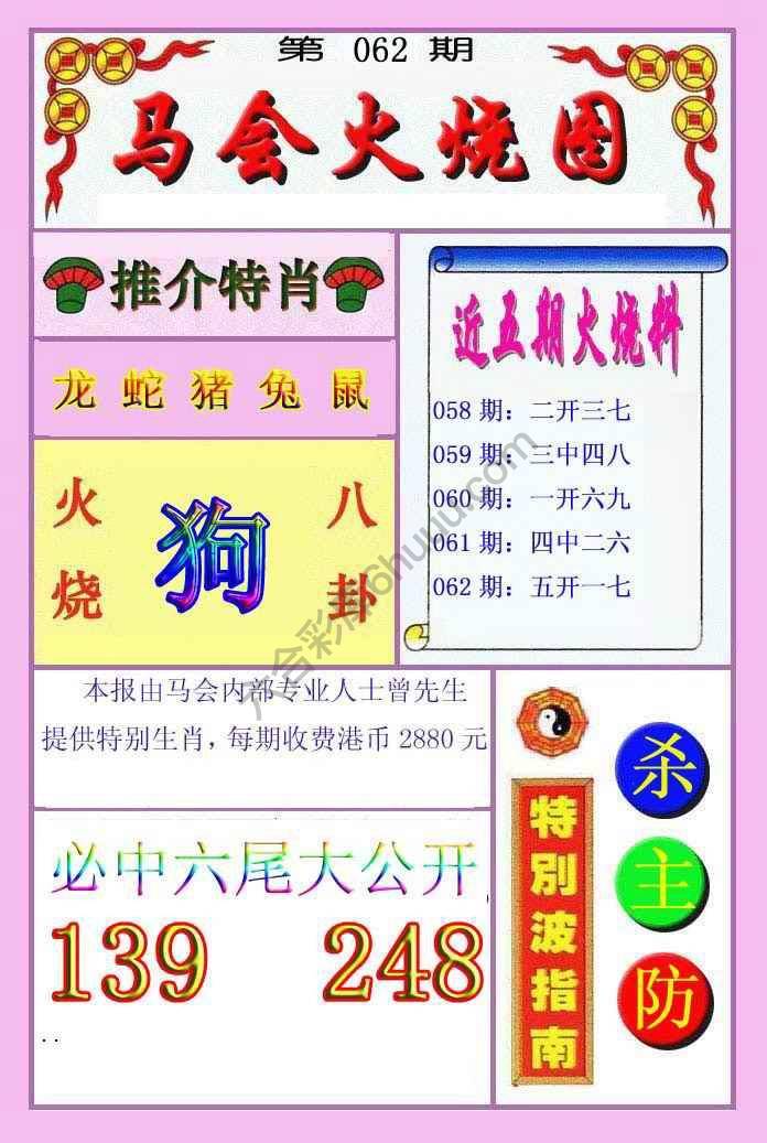 火烧图