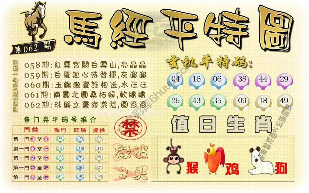 马经平特图
