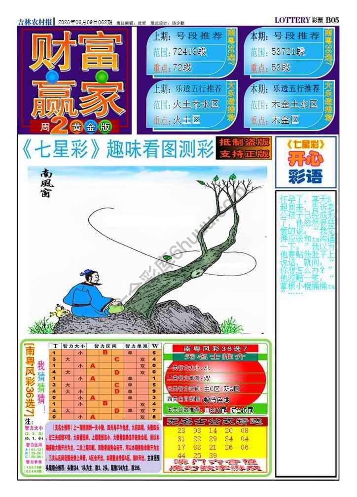 财富赢家