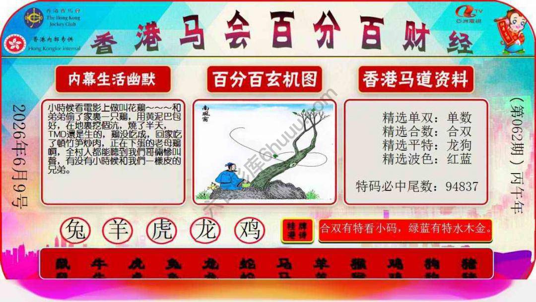 百分百财经