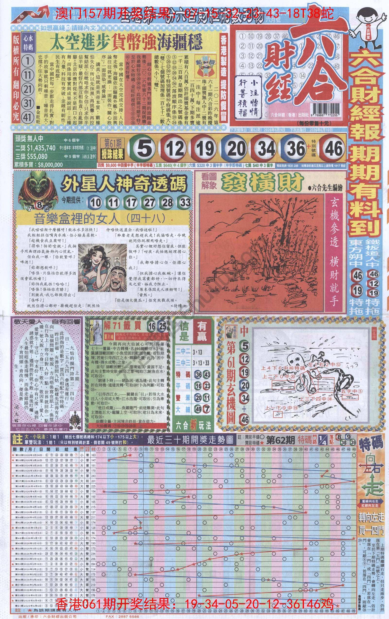 新六合财经