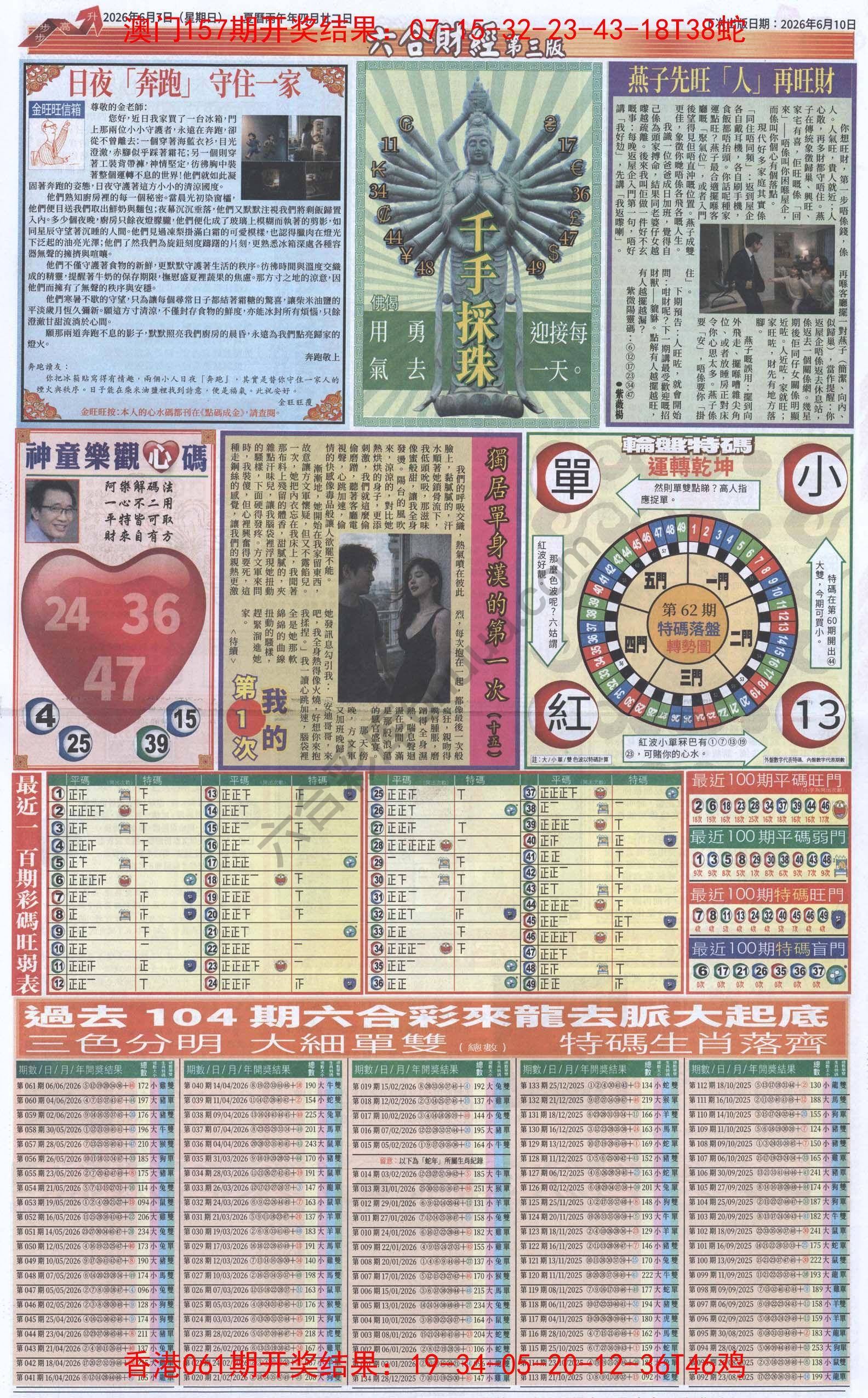 新六合财经