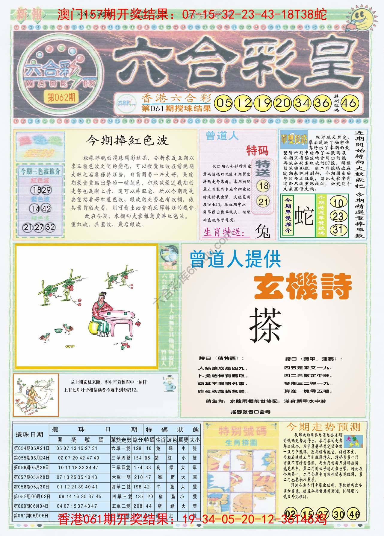 六合彩皇