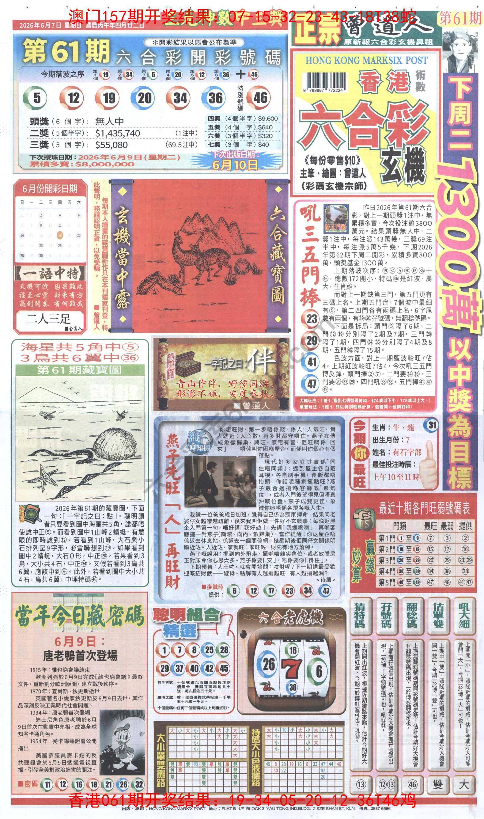 跑狗图