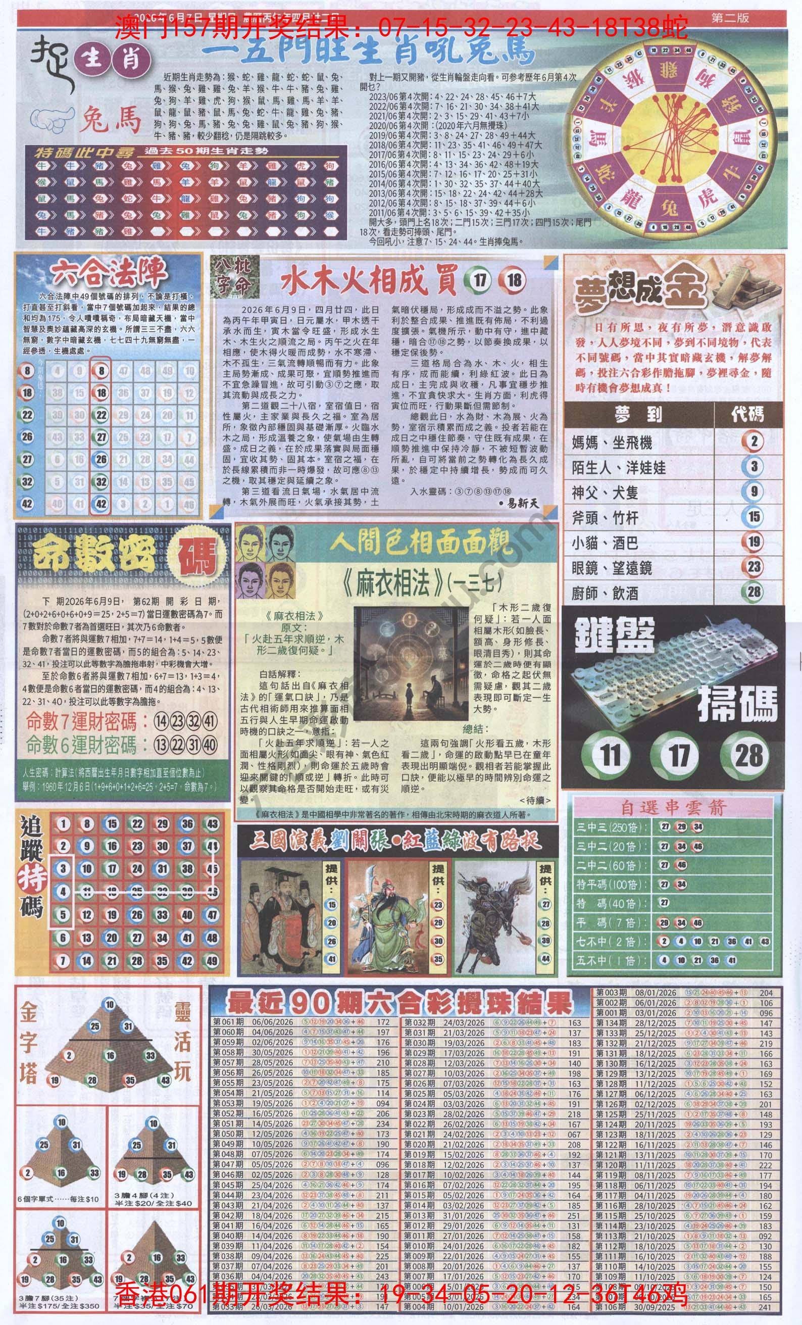 跑狗图