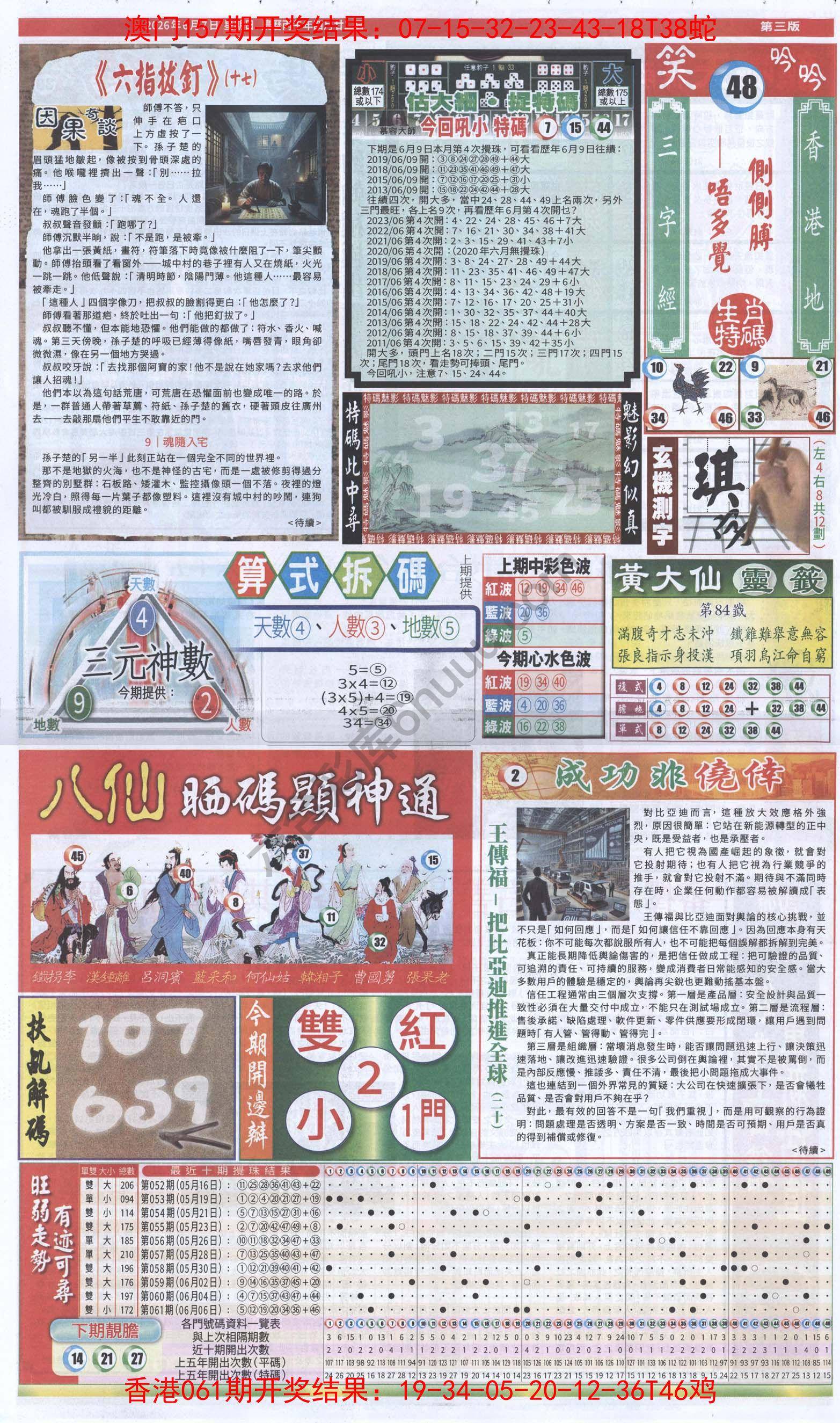 跑狗图
