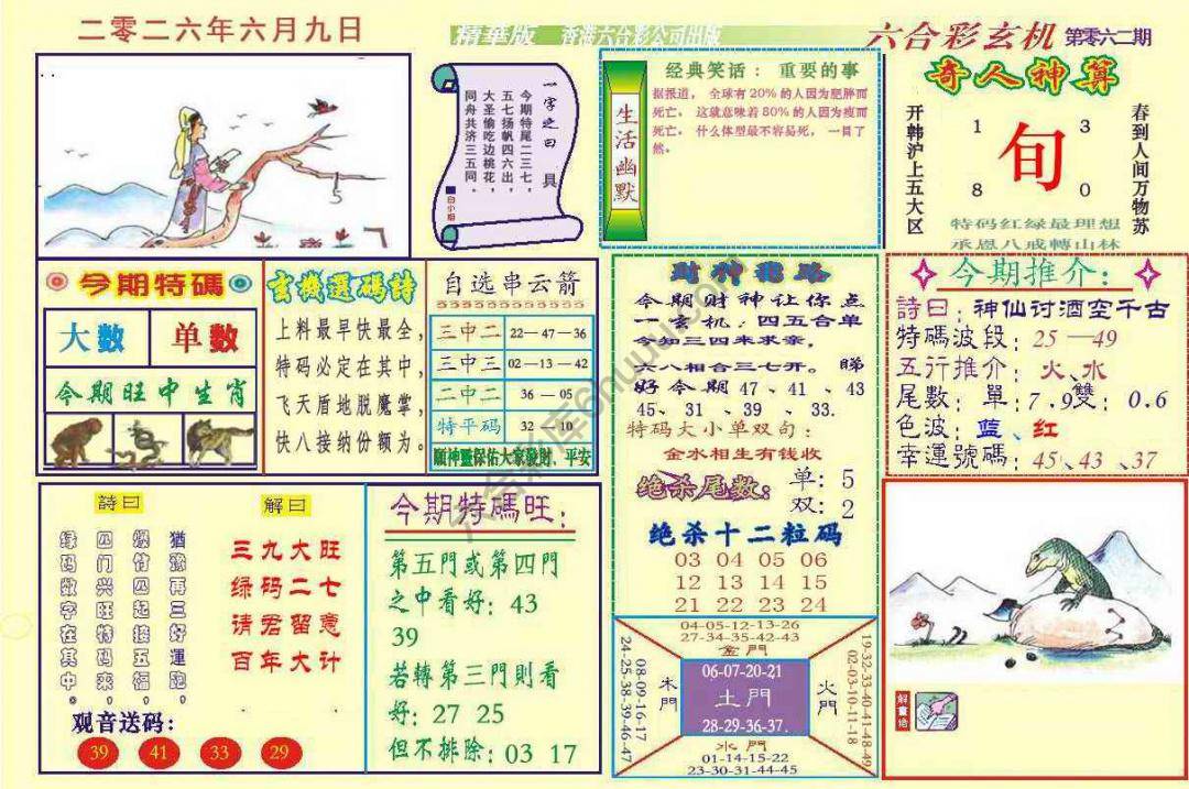 六合玄机(精华版)