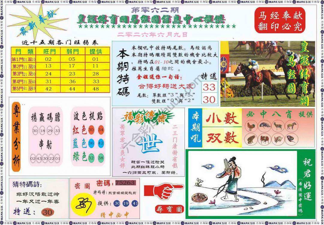 马经图记录