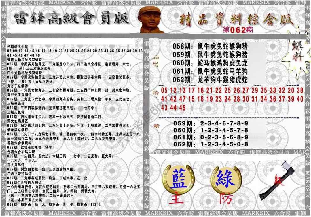 当天报