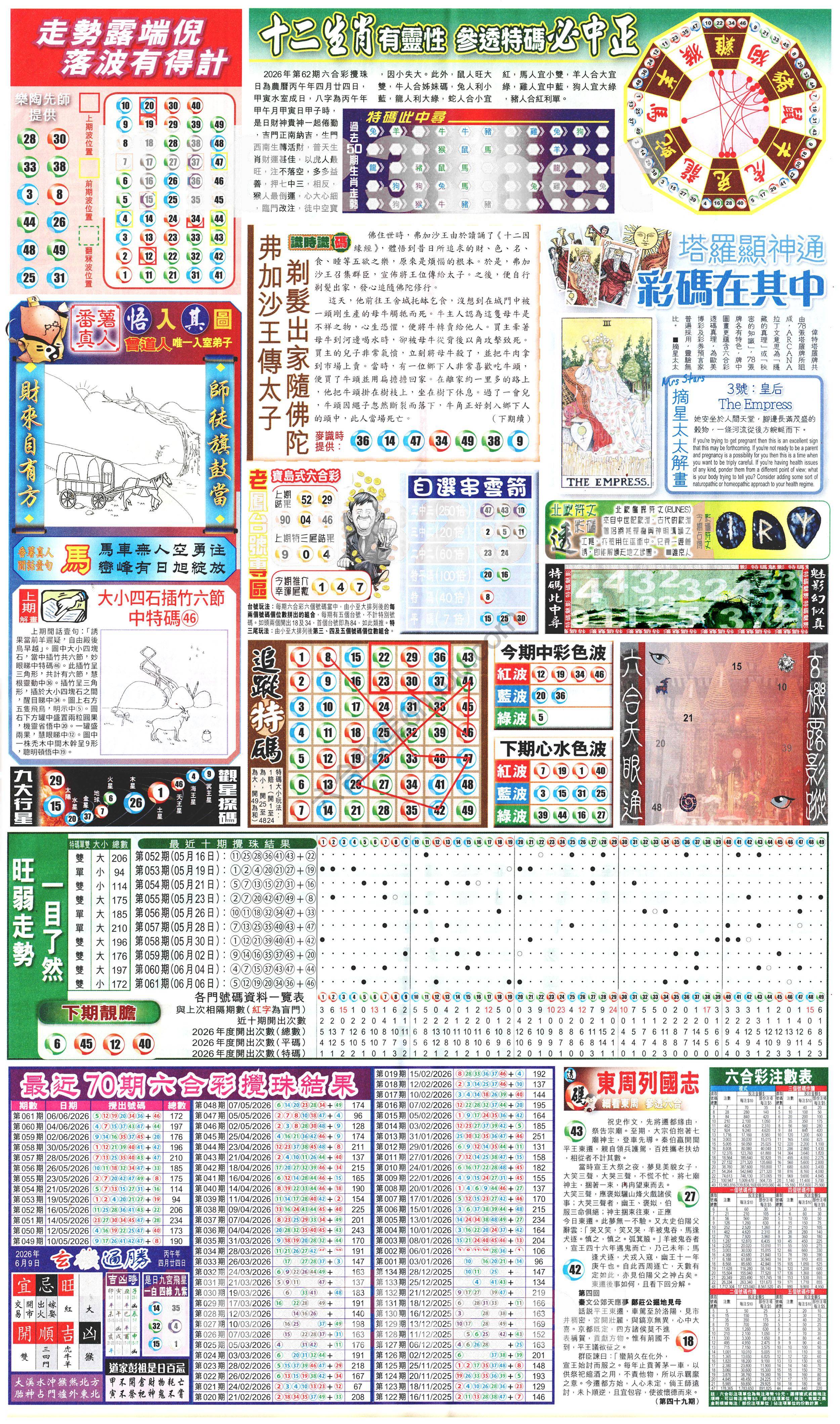 新报六合彩玄机