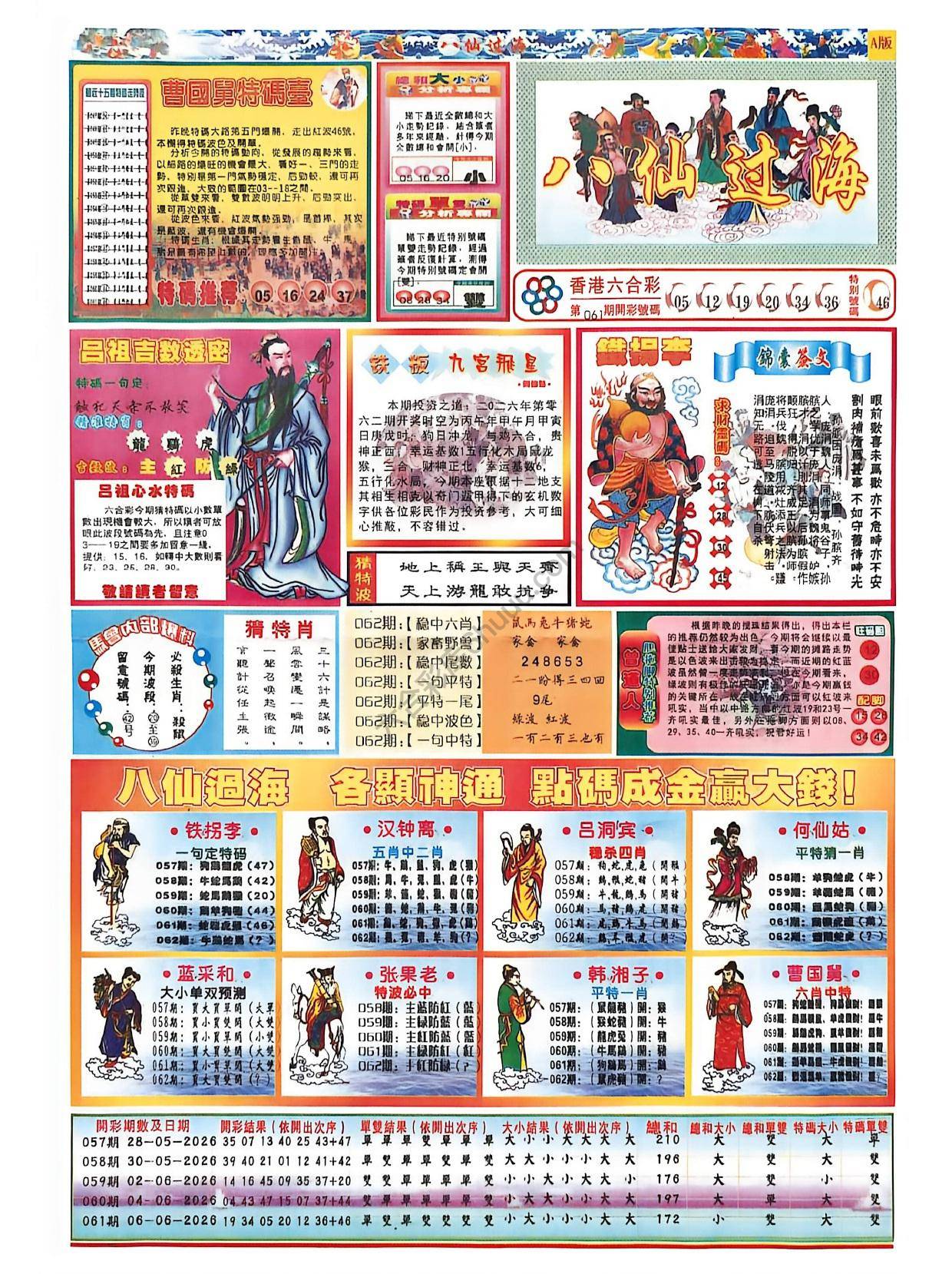 八仙过海各显神通