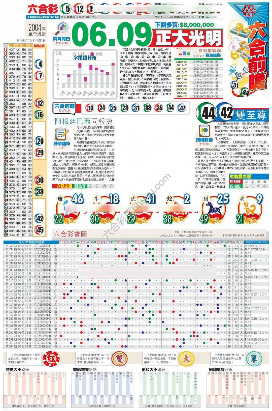 香港商报