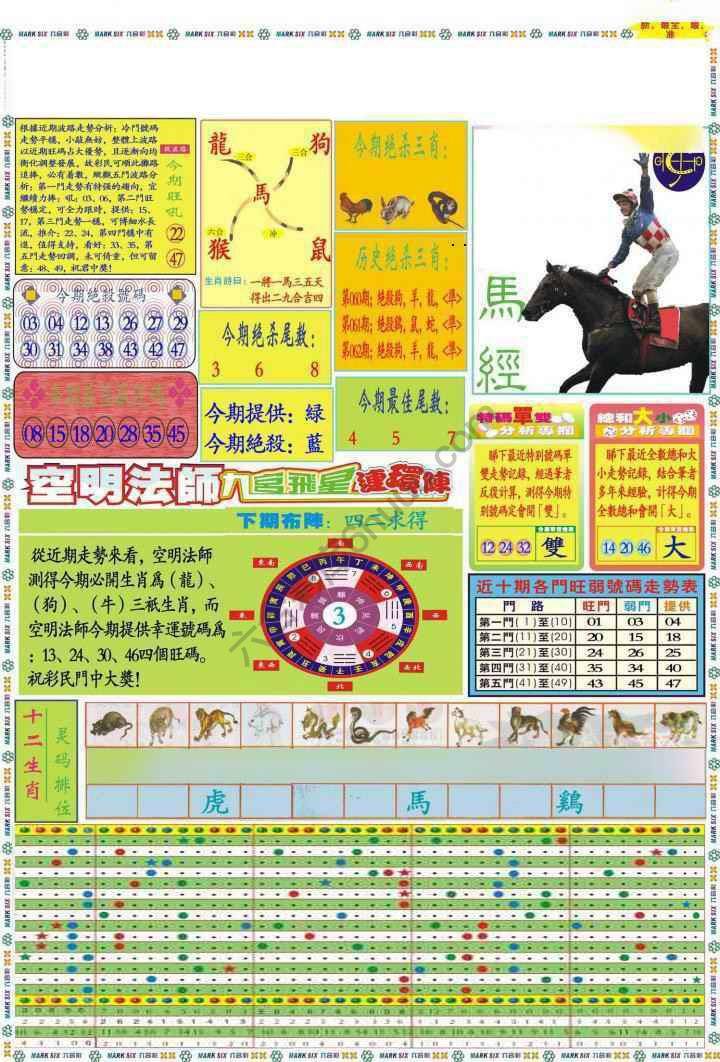 马经