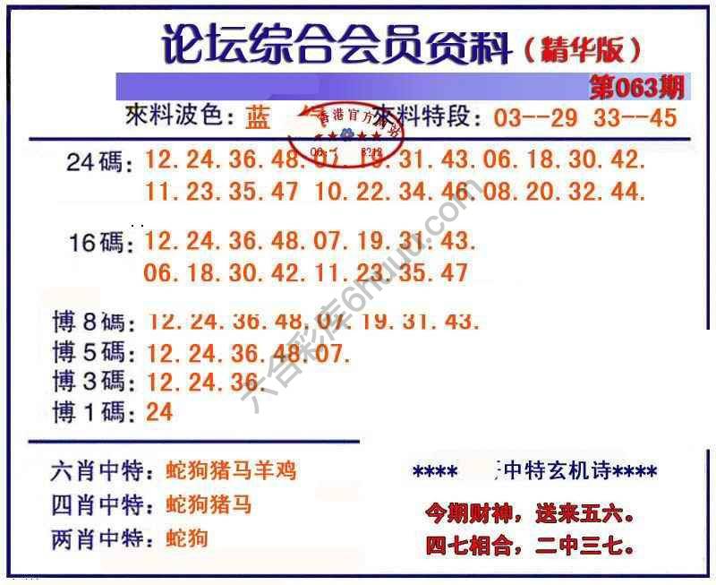 综合会员资料