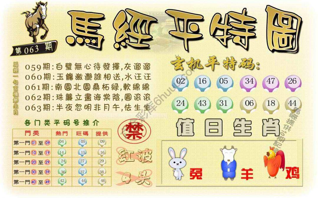 马经平特图
