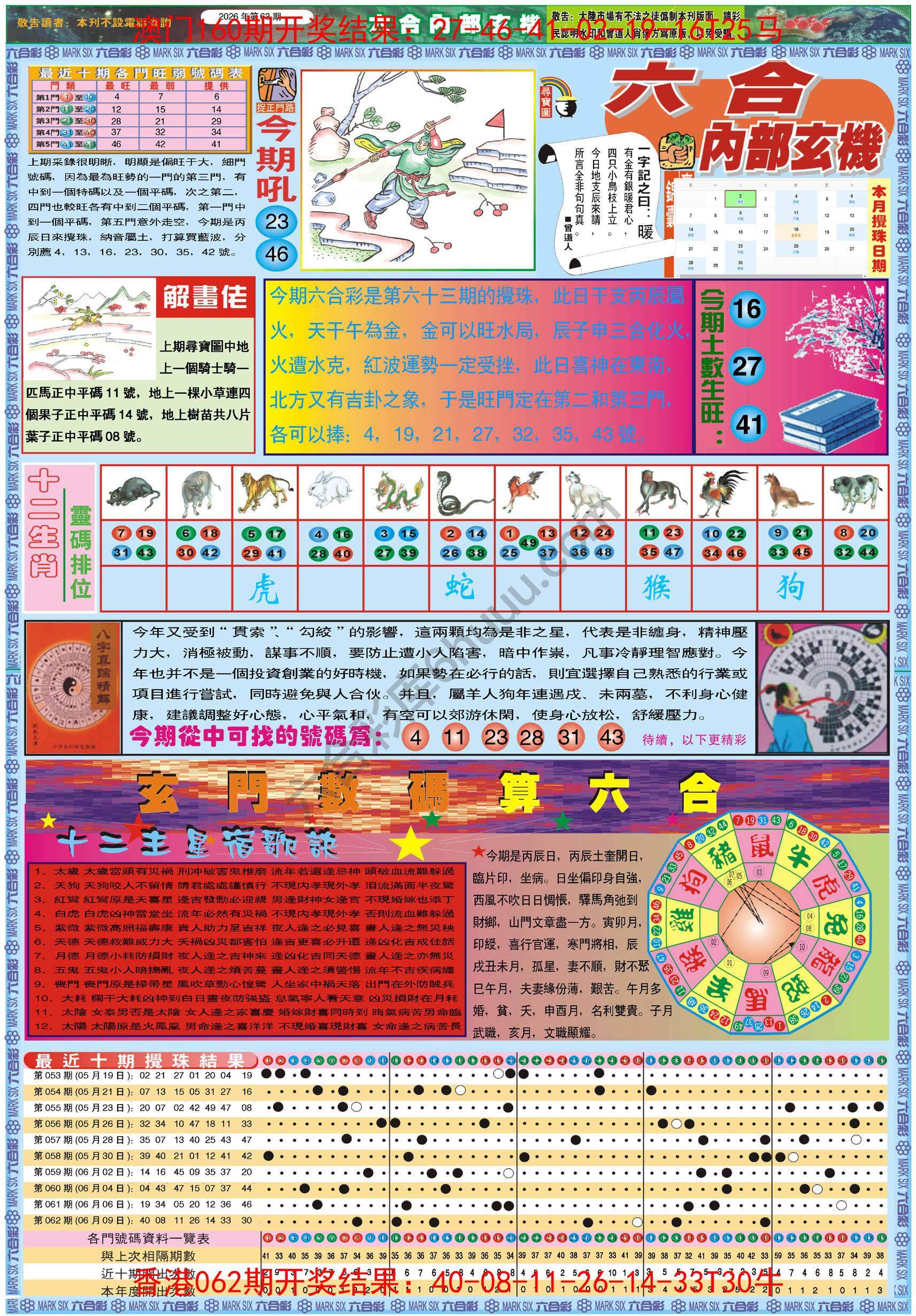 六合内部玄机港版