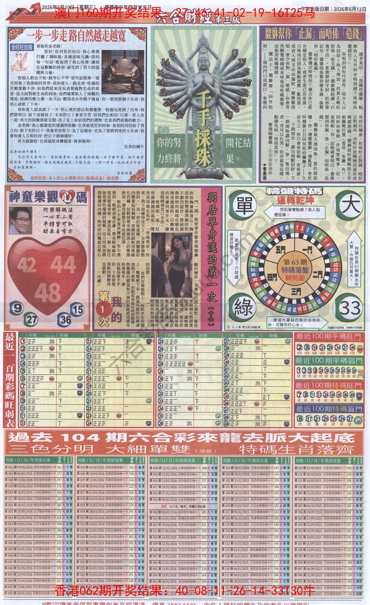 新六合财经