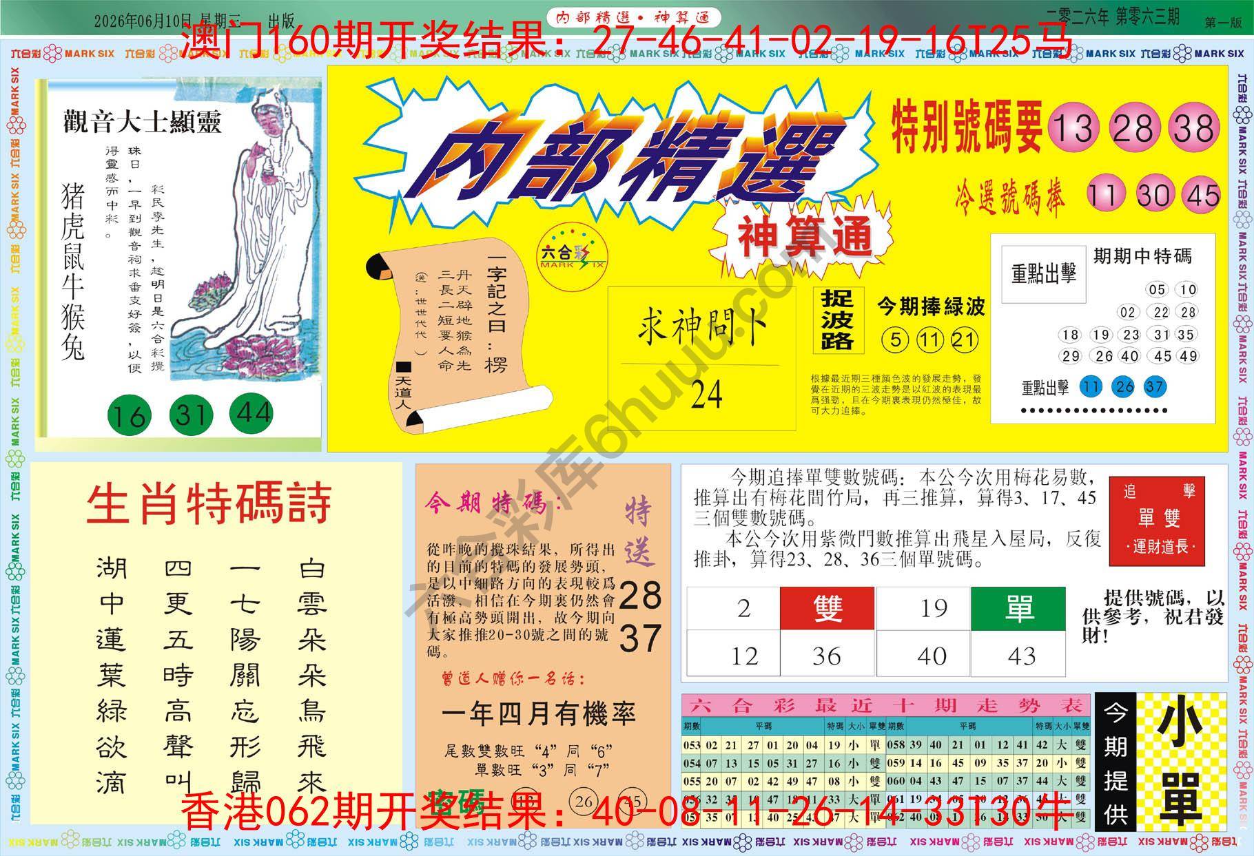 内部精选神算通