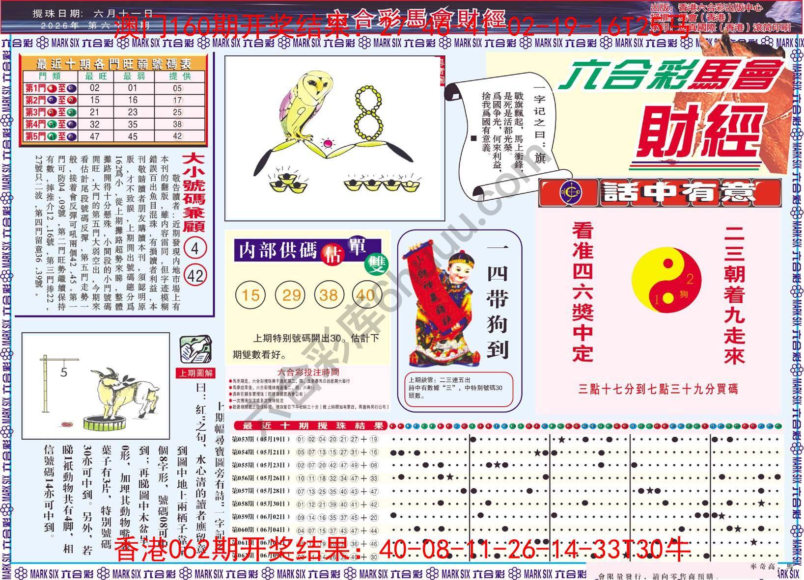 六合彩马会财经
