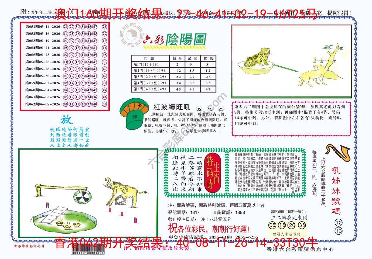 六彩阴阳图
