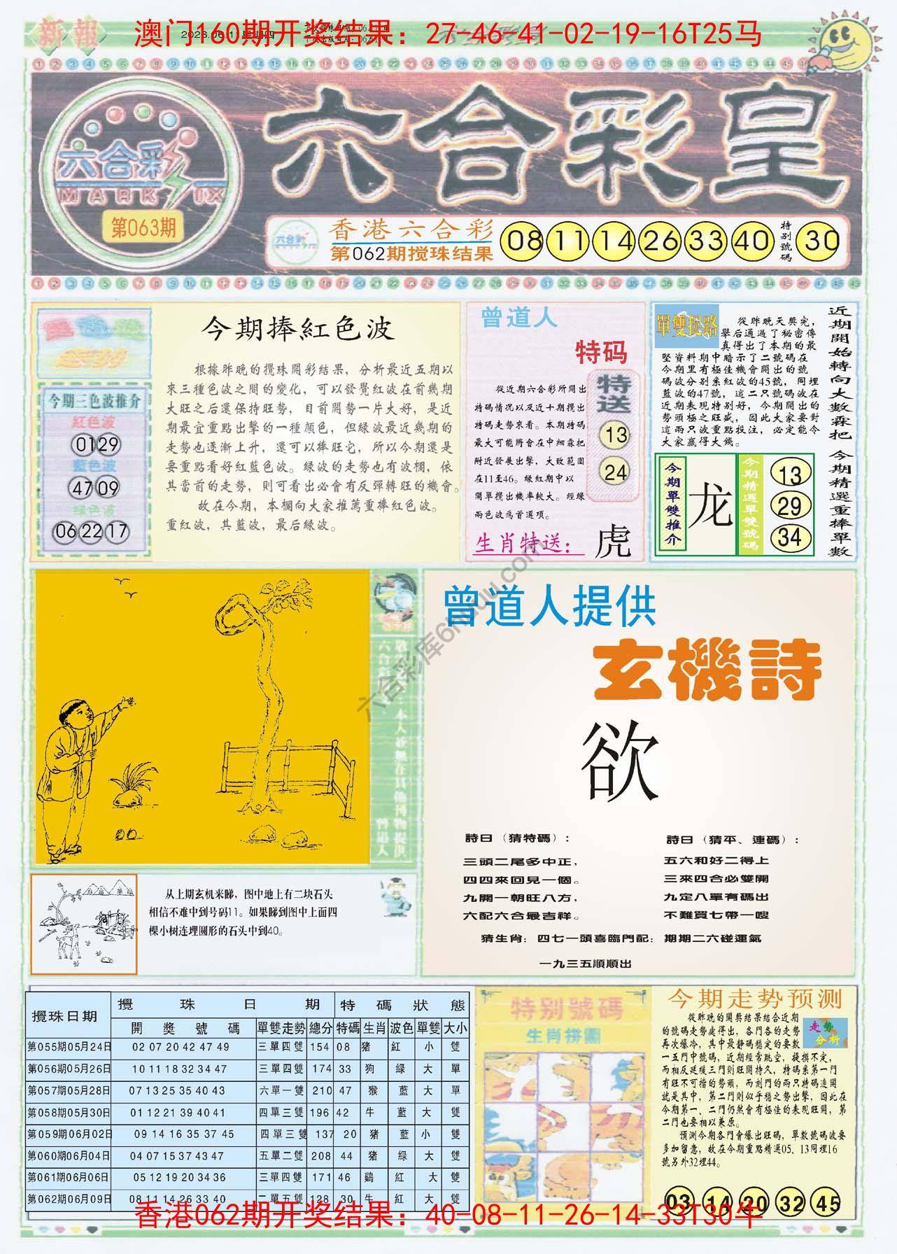 六合彩皇