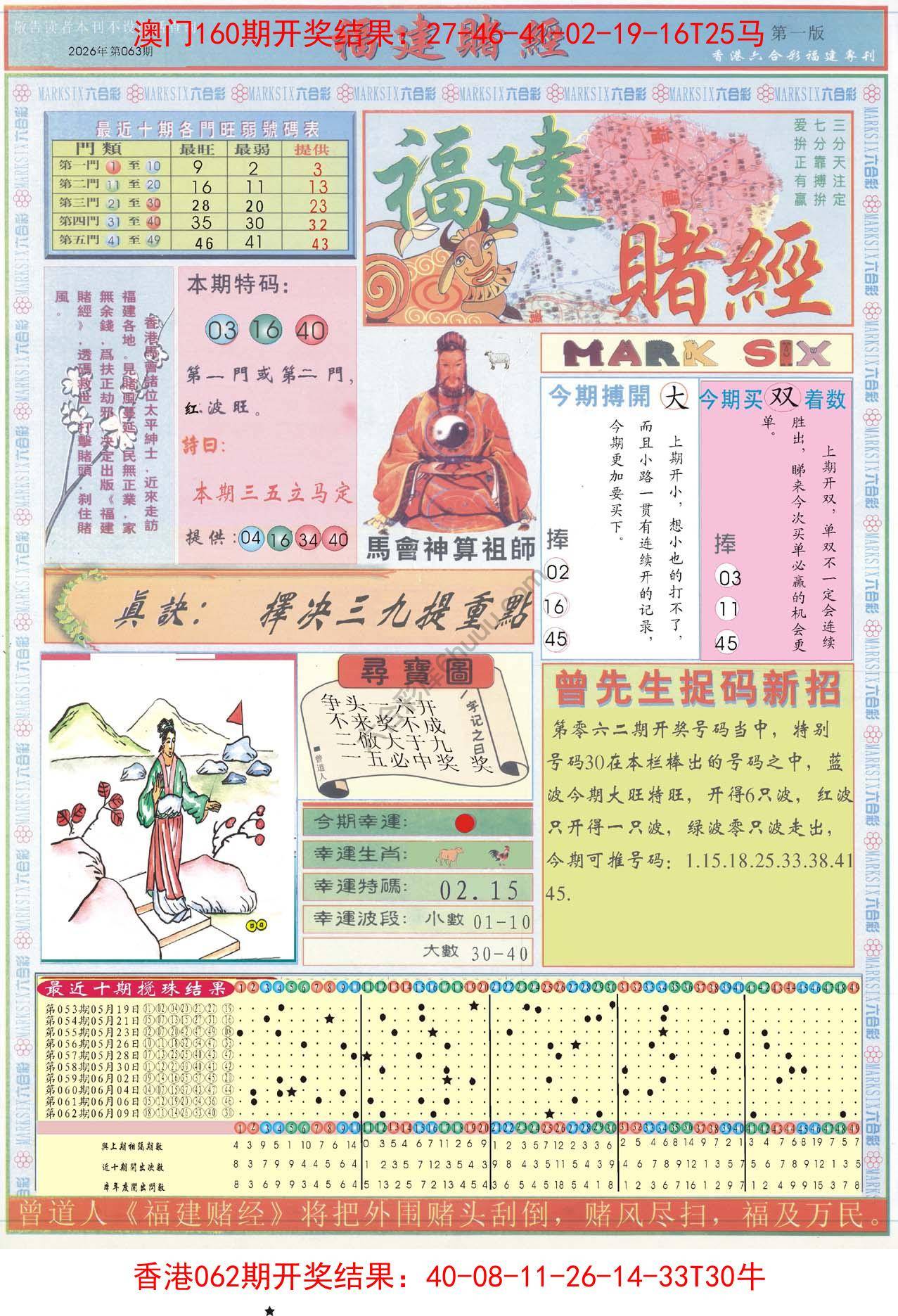 福建赌经