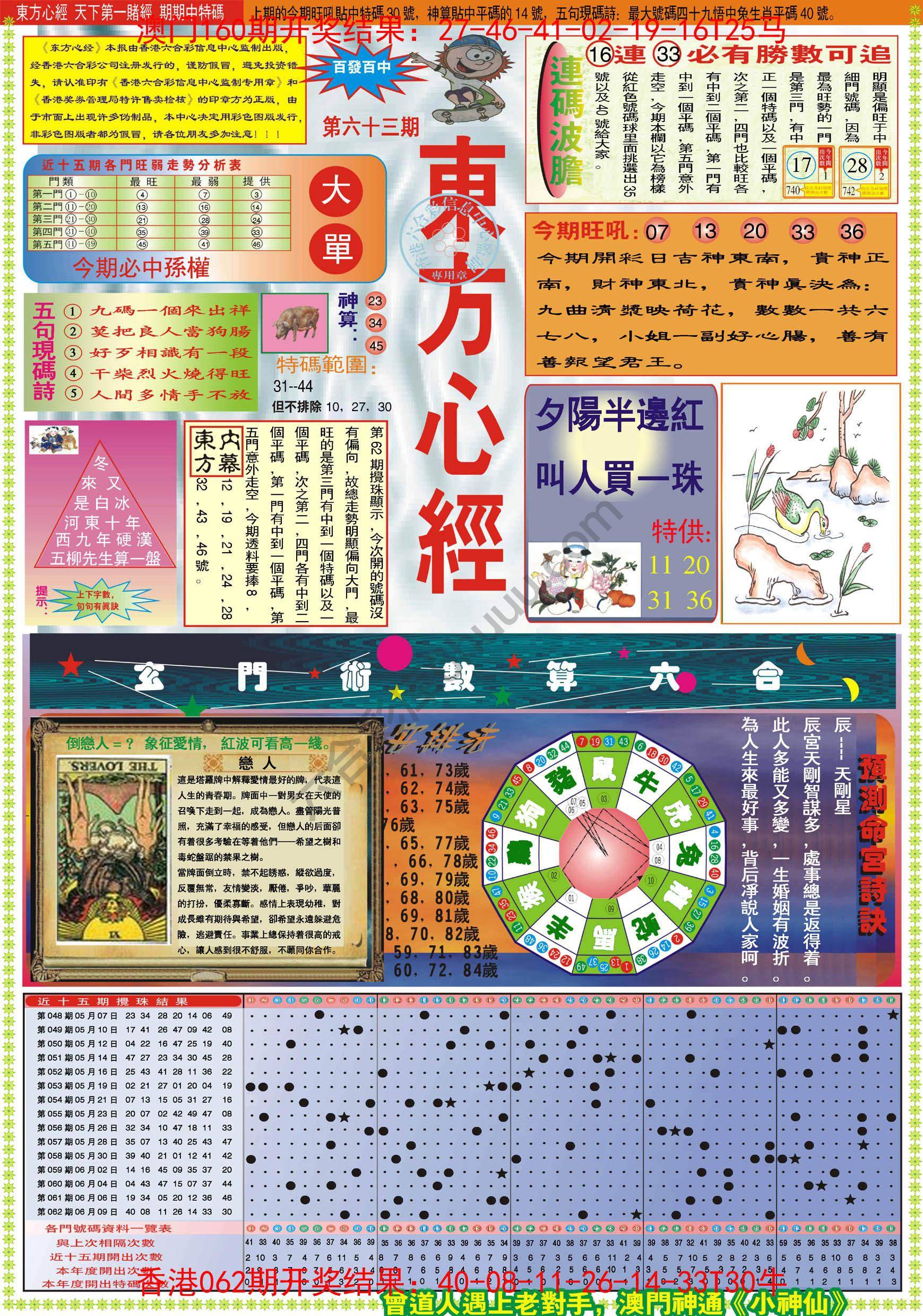东方心经
