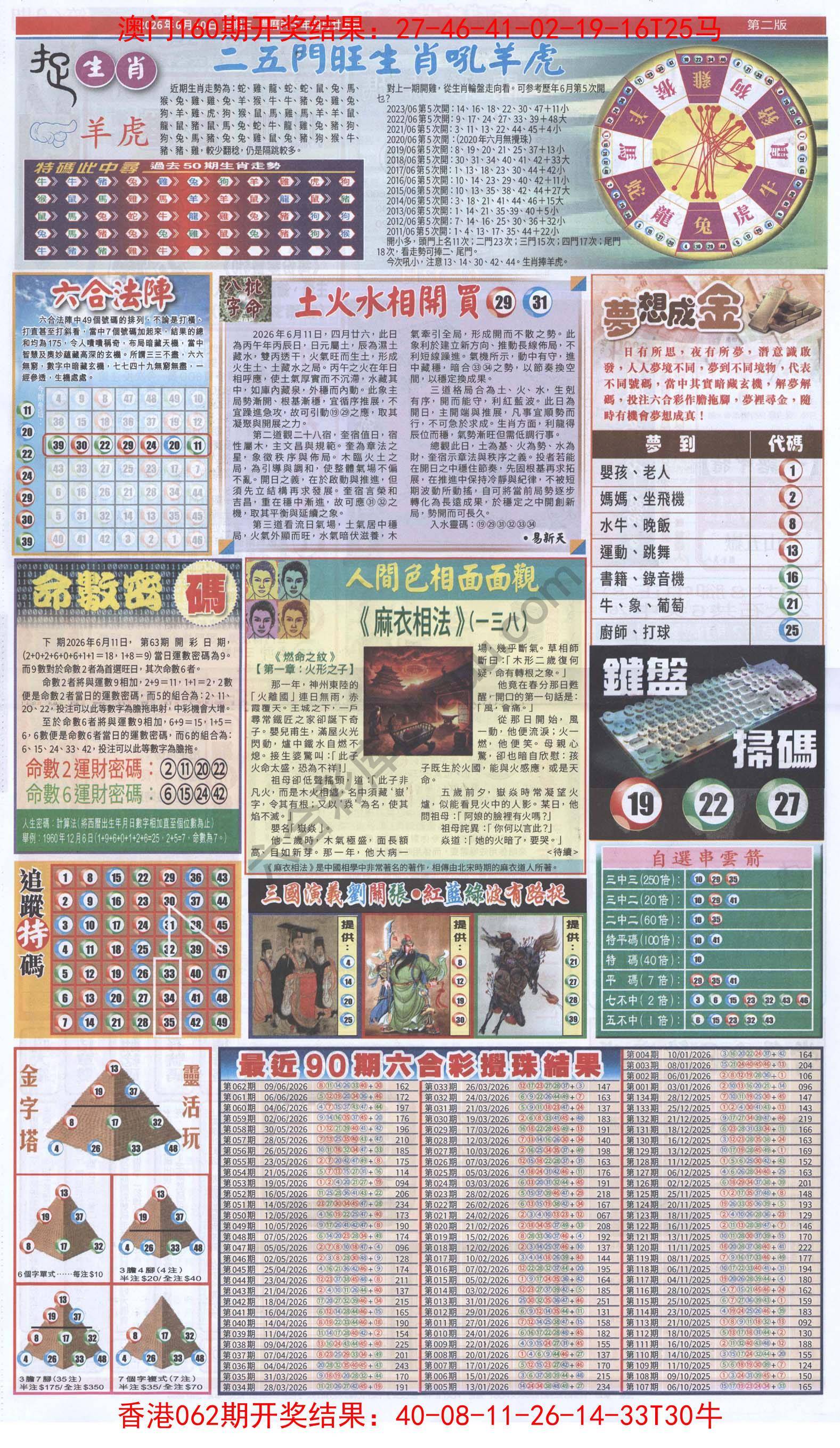 跑狗图