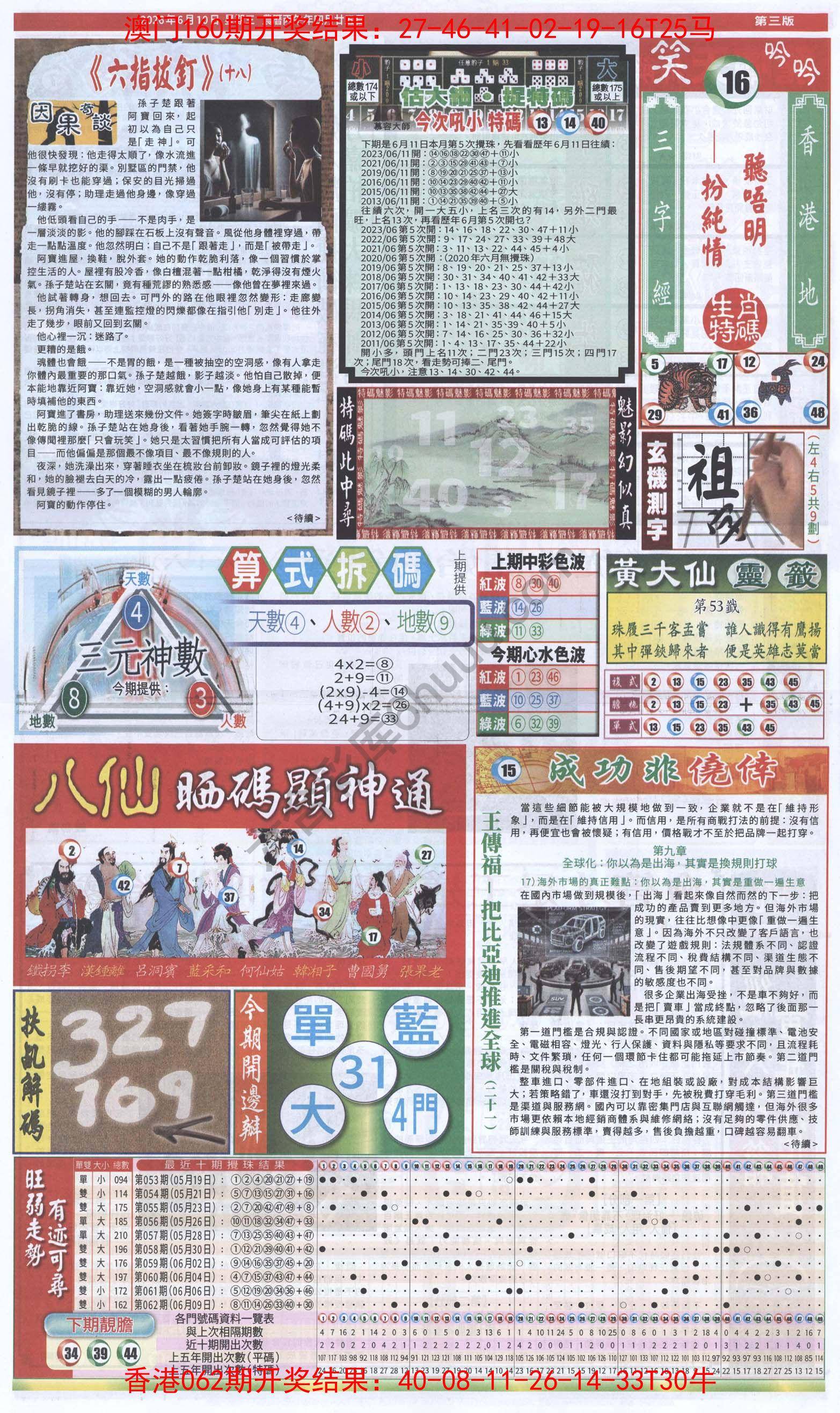 跑狗图
