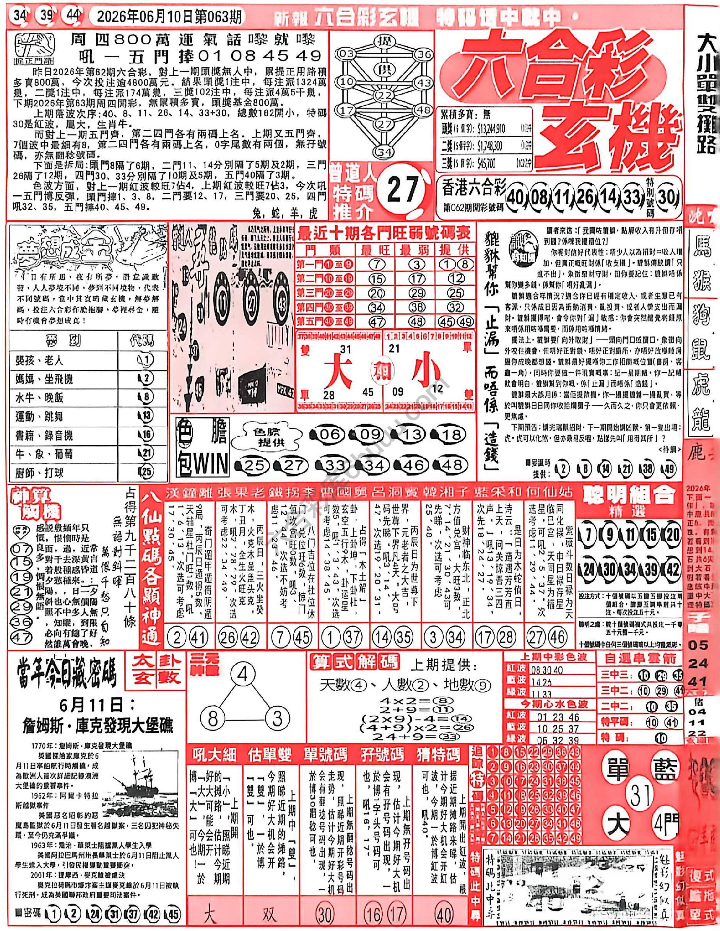 六合彩玄机