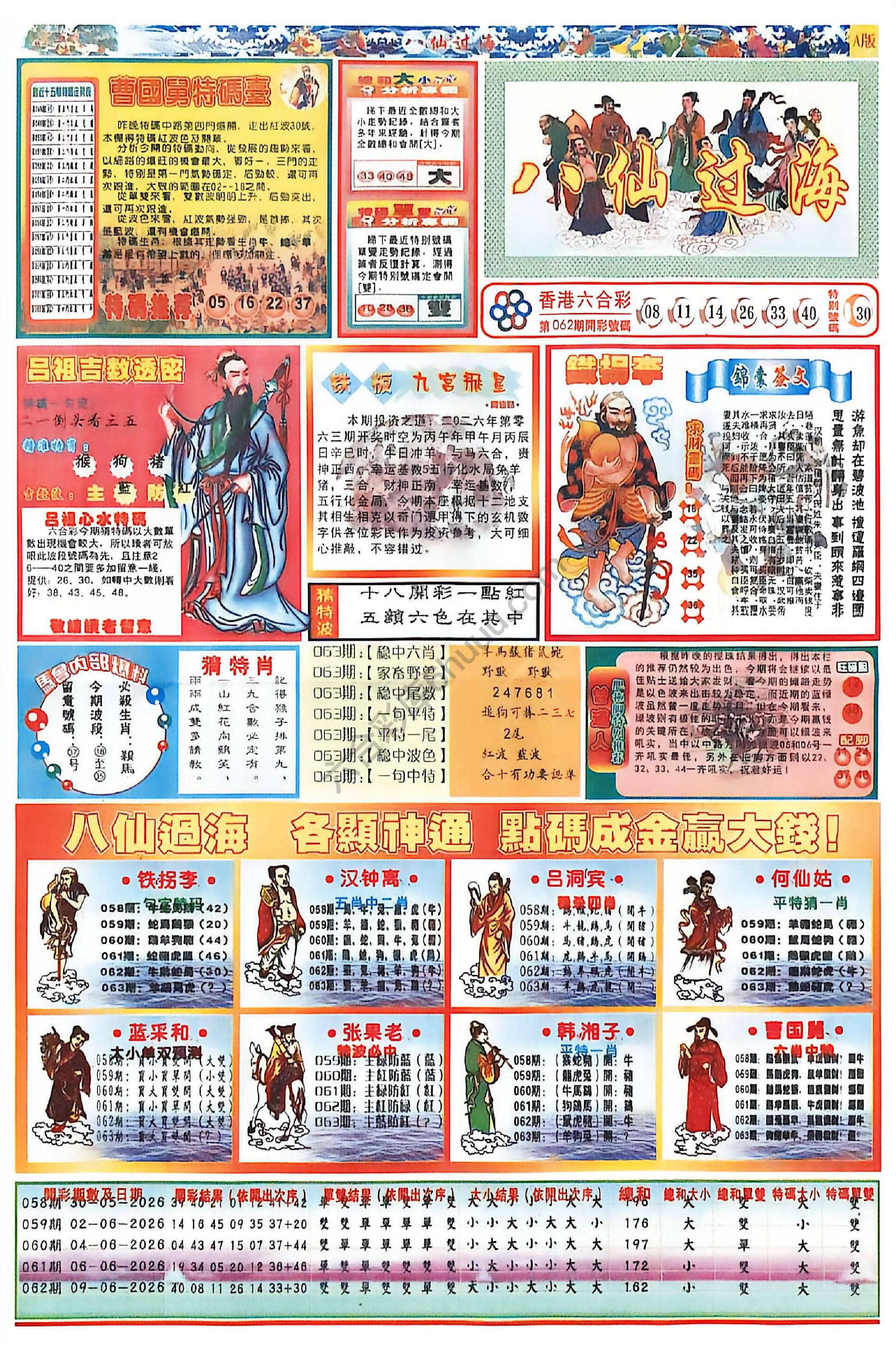 八仙过海各显神通
