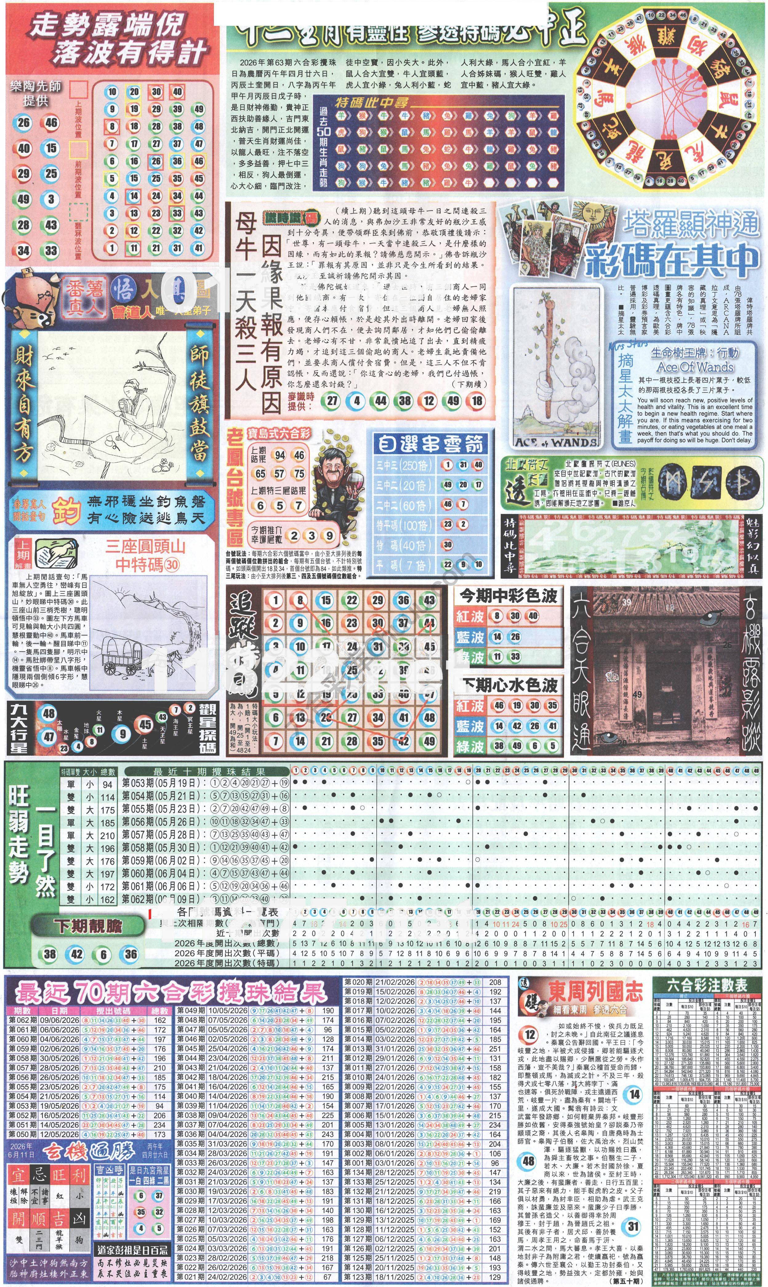 新报六合彩玄机