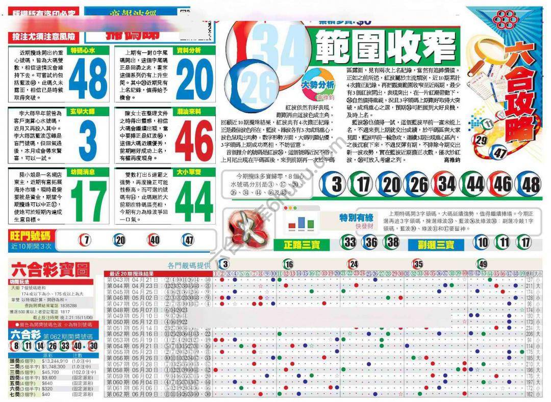 香港商报