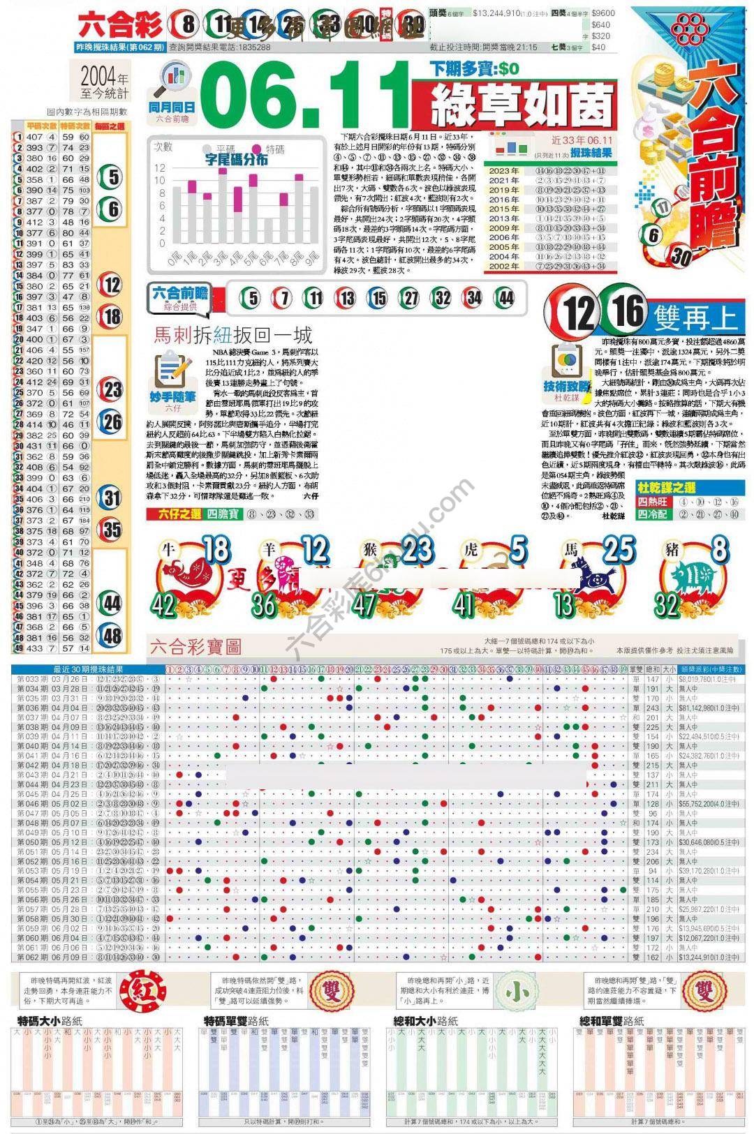 香港商报