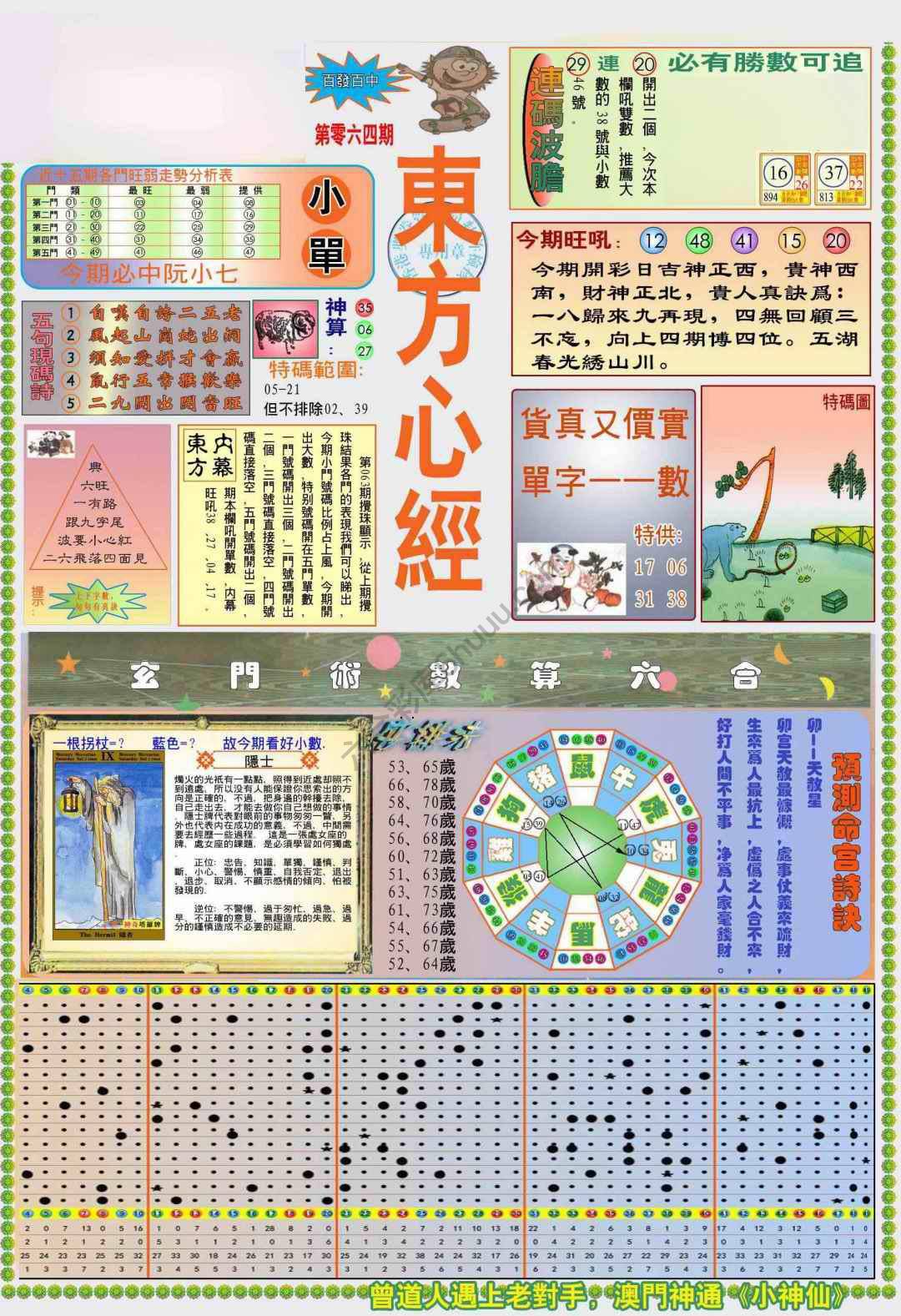 新版东方心经