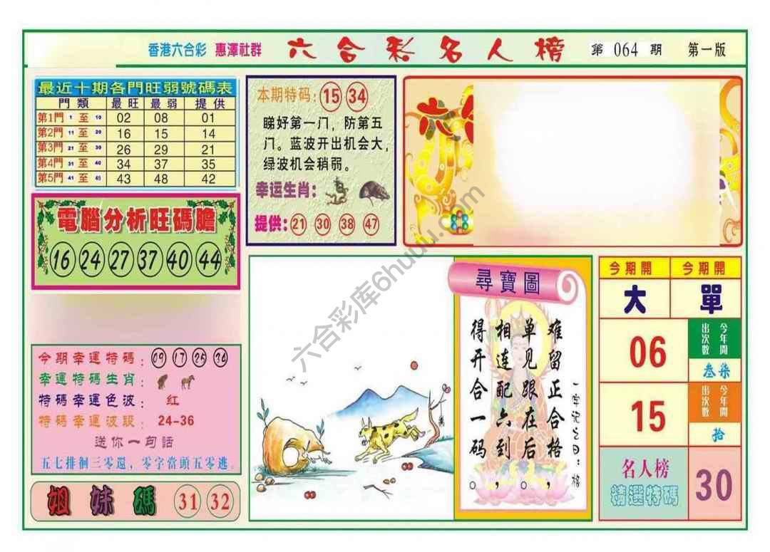 名人榜