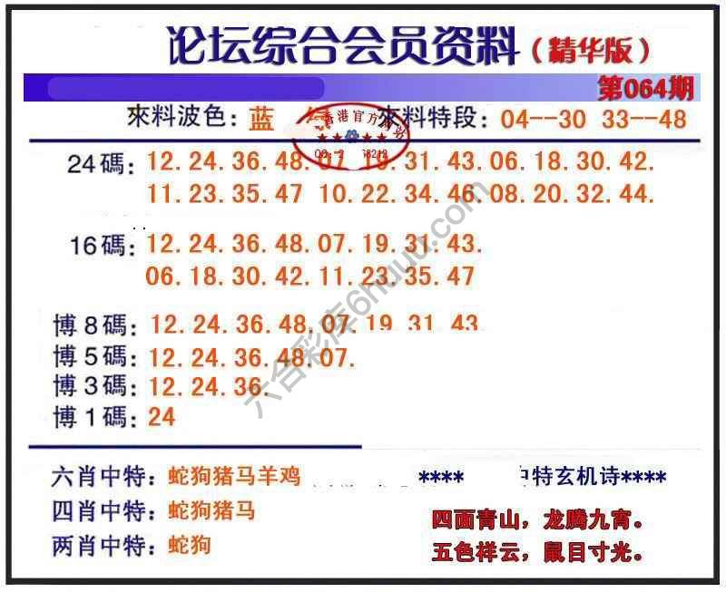 综合会员资料