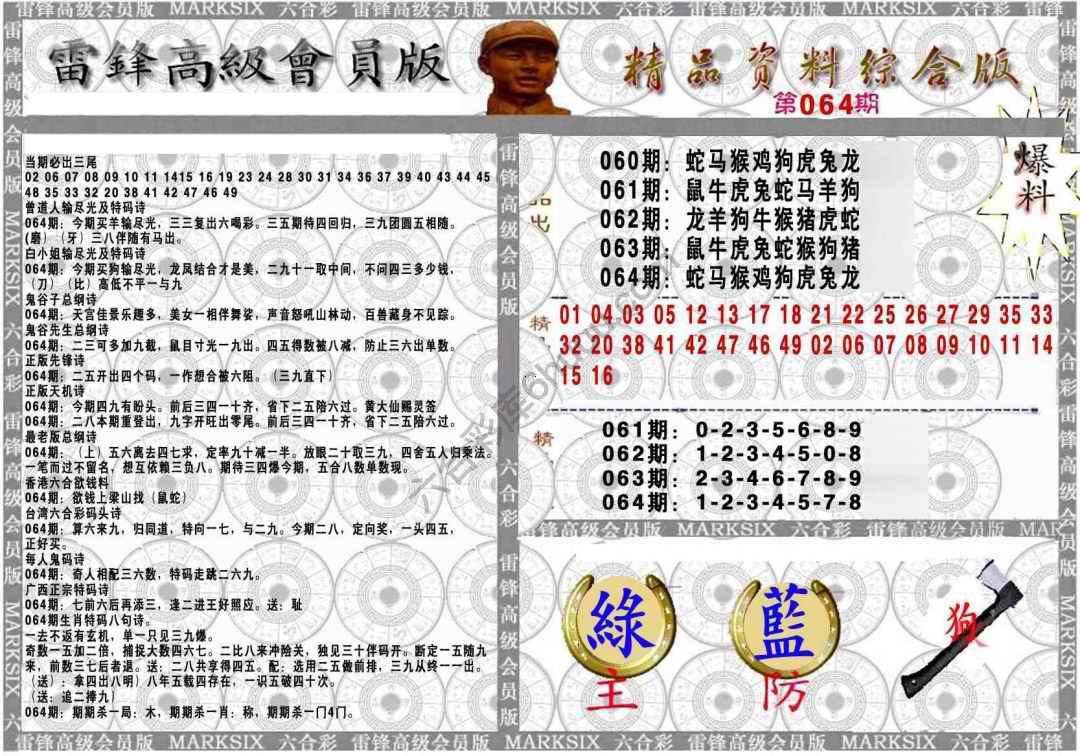 当天报