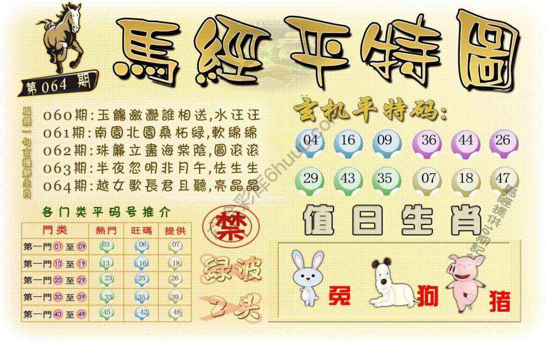 马经平特图