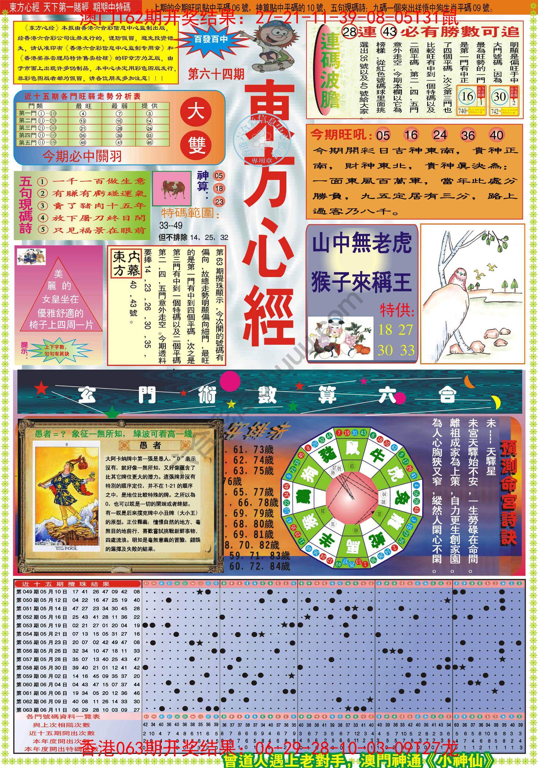 东方心经