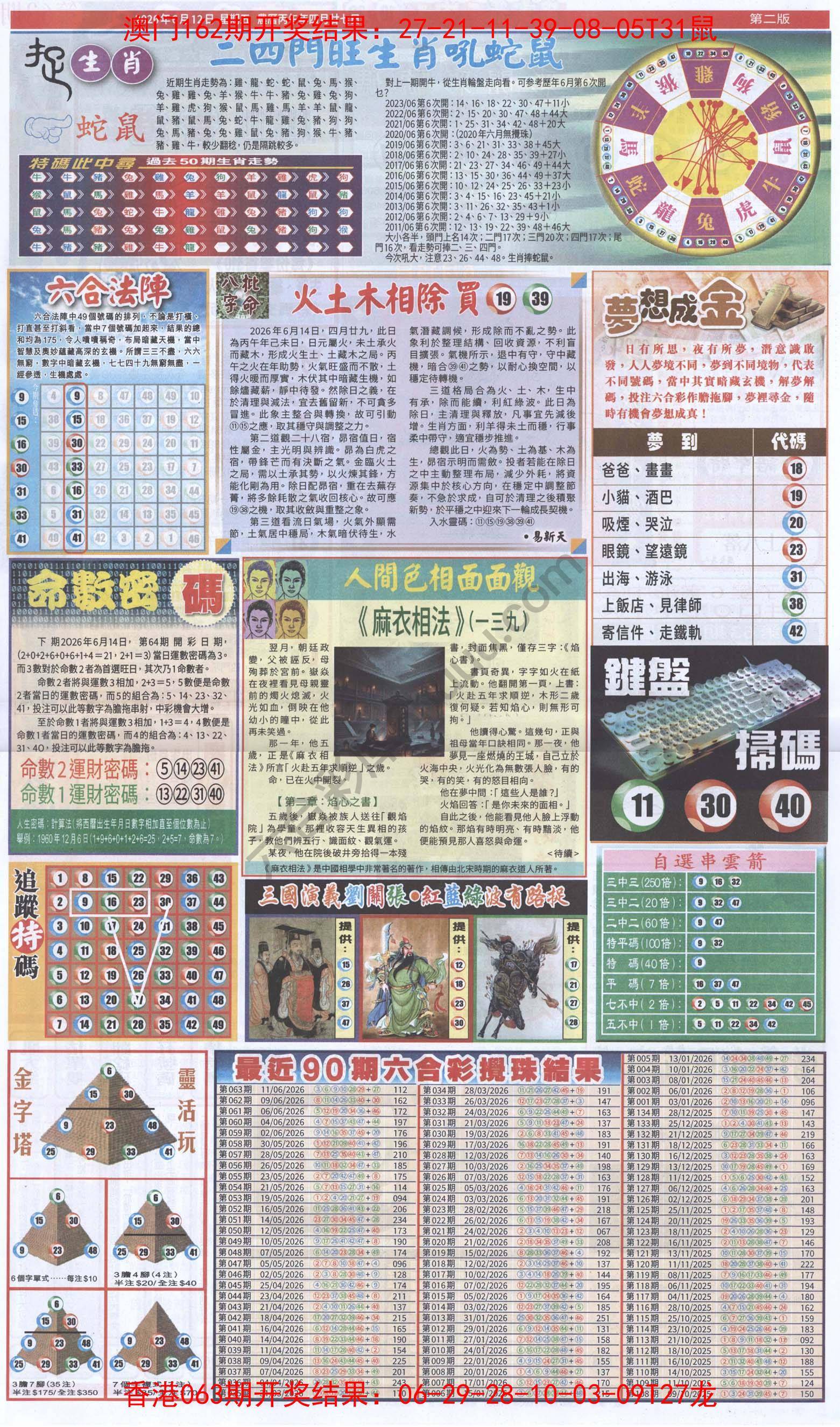 跑狗图